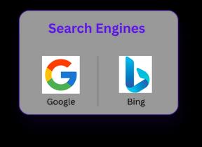 Search engines — Google and Bing